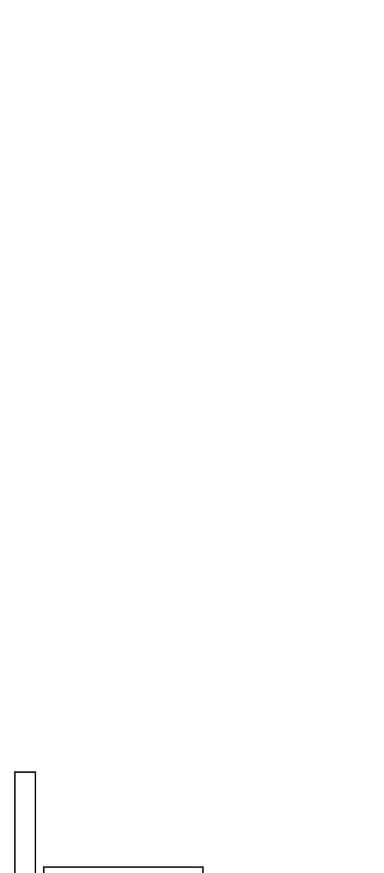 Làm sao đây? Tôi gặp phải quest công lược tổng tài tra nam rồi Chapter 32 - Next Chapter 33