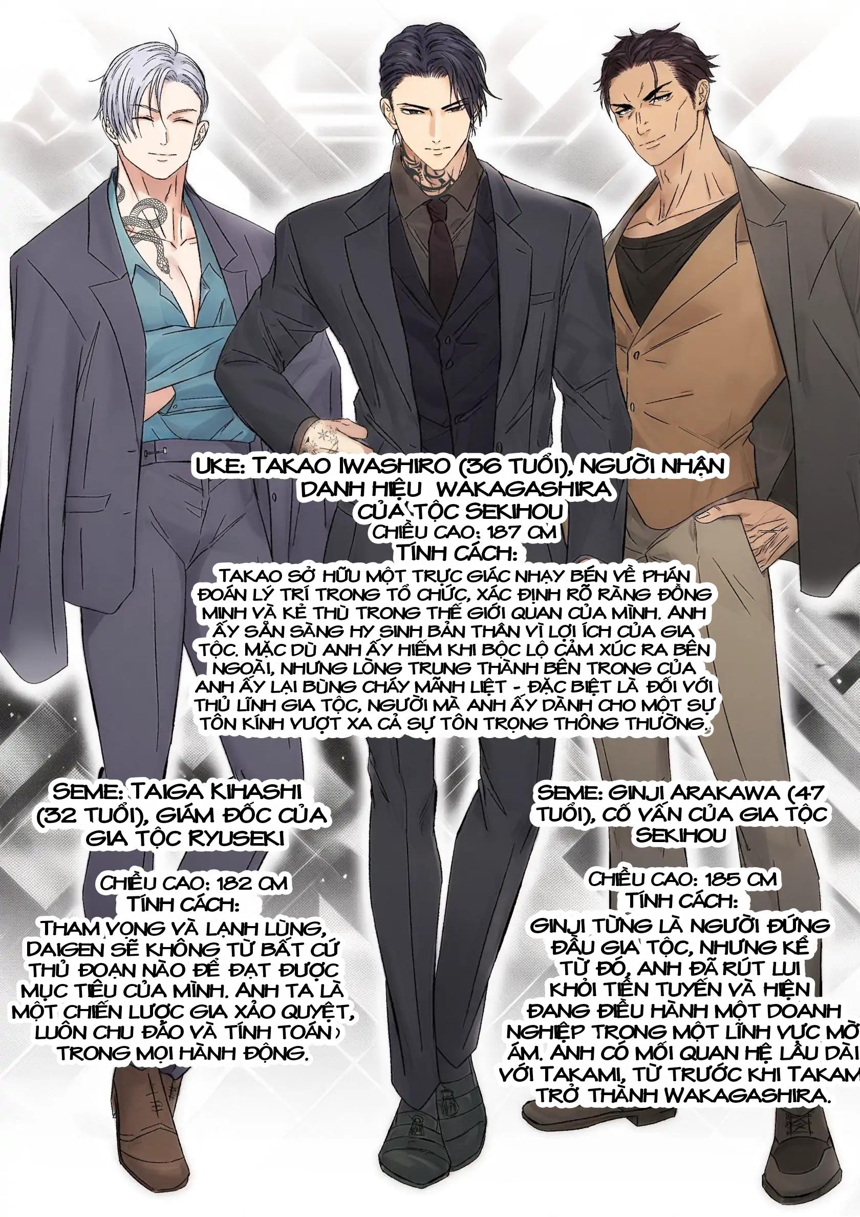 Tuyển tập BOYLOVE màu sắc Chapter 164 - Trang 2