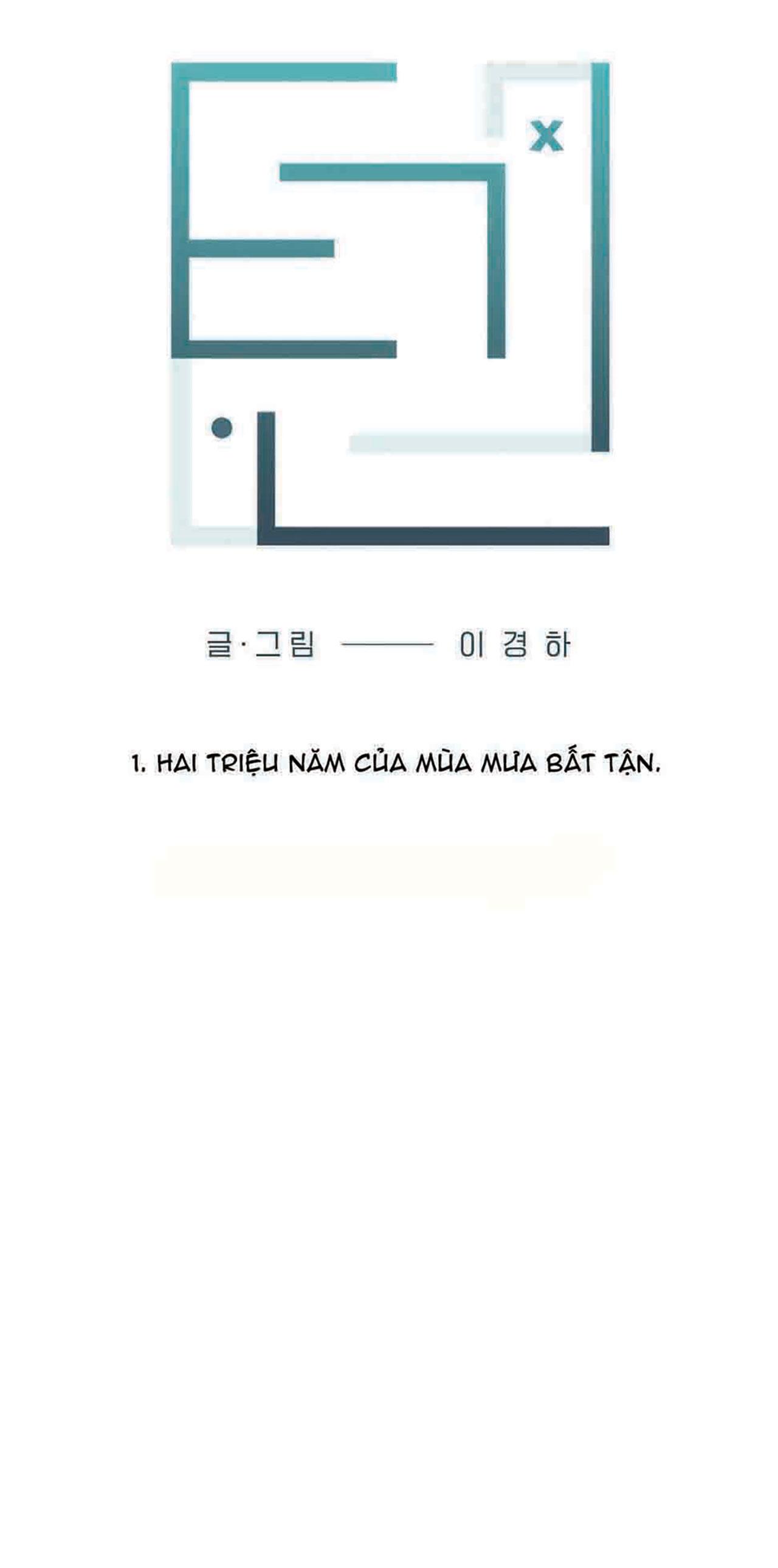 Ten Chapter 1 - Trang 2