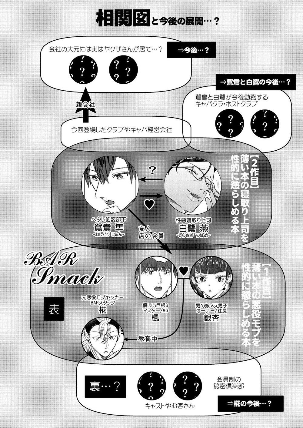 Tuyển tập truyện doujinshi Chapter 232 - Next Chapter 233