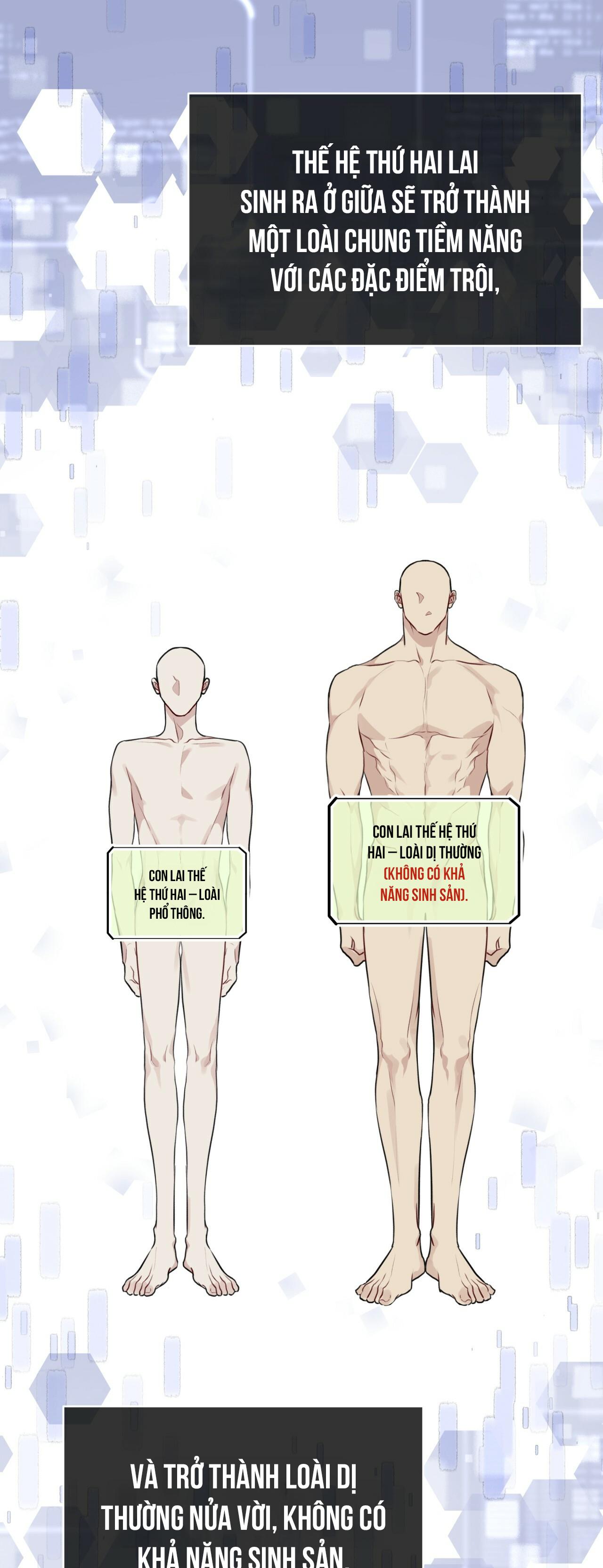 KHỞI NGUỒN SỰ SỐNG Chapter 39 - Next Chapter 40