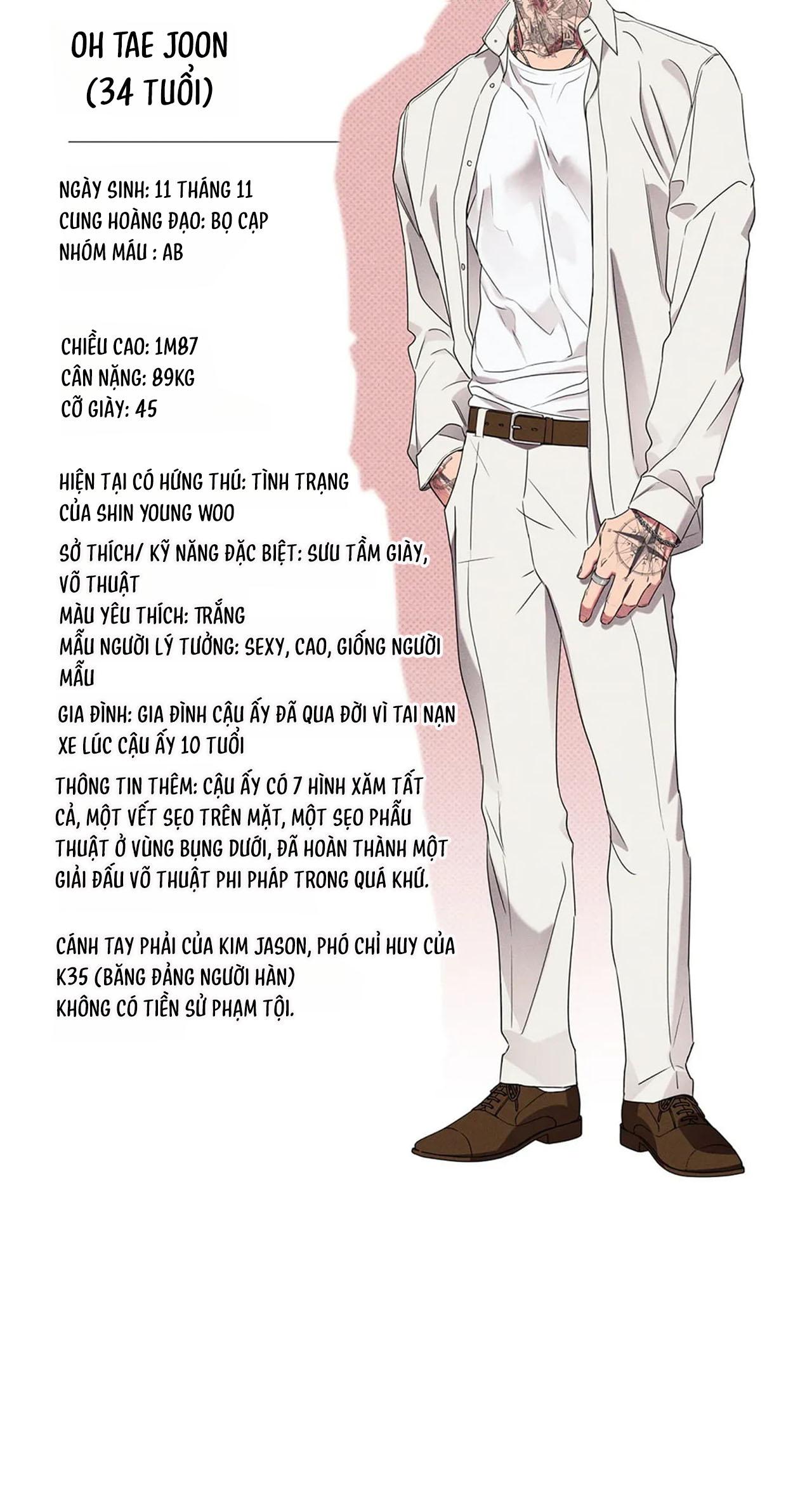 Wet Sand Chapter 18.5 Hồ sơ nhân vật - Trang 2