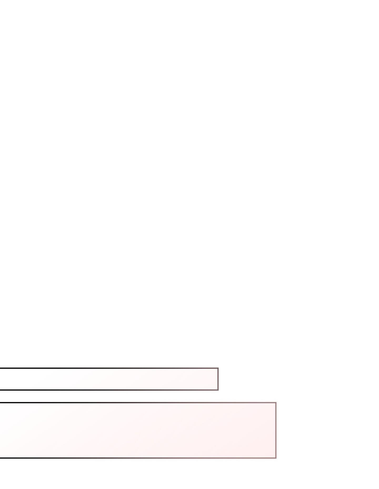 GUITAR ĐIỆN VÀ CÀ VẠT Chapter 11 - Next 