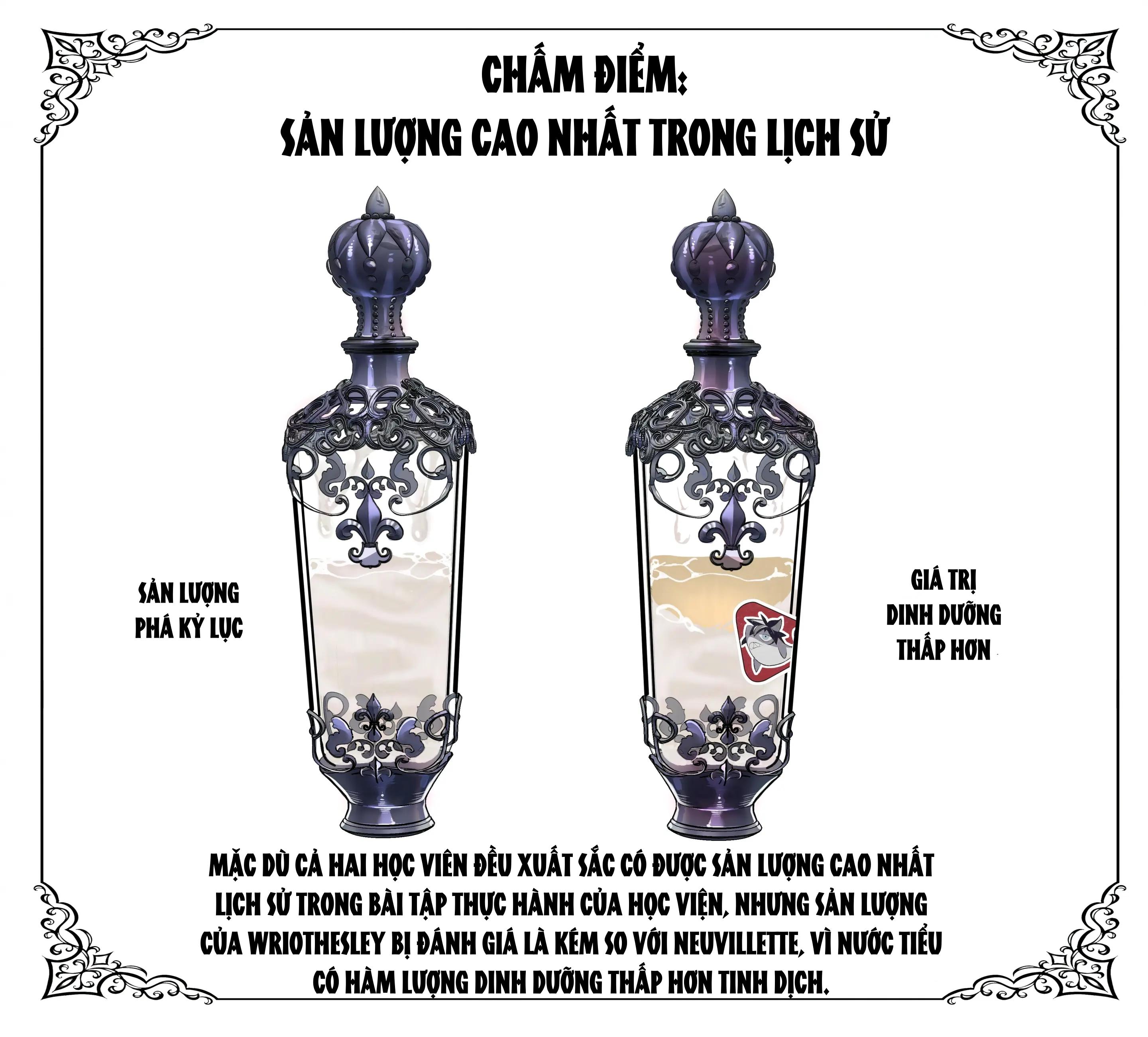 Tuyển tập BL màu sắc Chapter 96 Genshin impact - Next Chapter 97