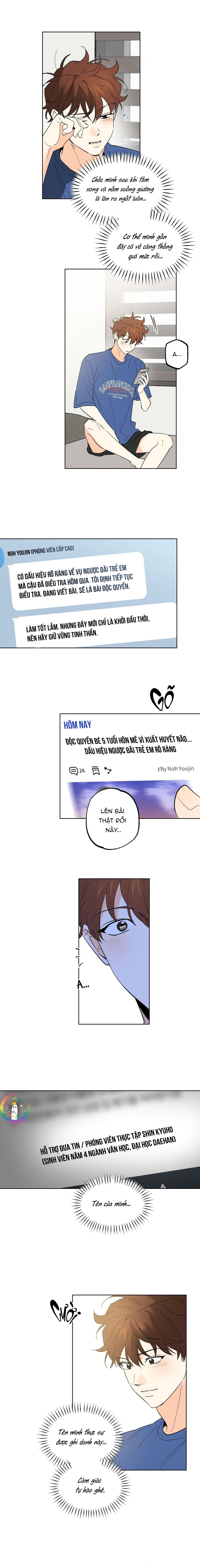 Cộng Sự Bán Thời Gian Chapter 66 - Next 