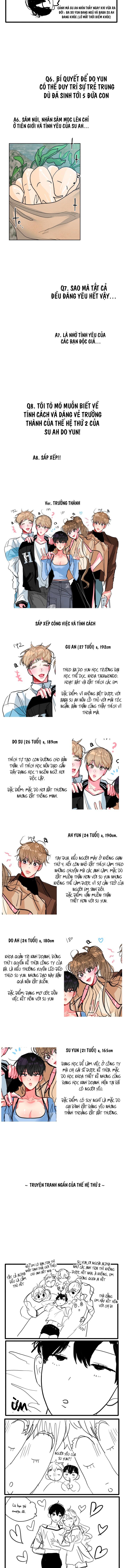 (ABO) OMEGA CỦA ANH TRAI Chapter 24 hậu kì nt - Next 