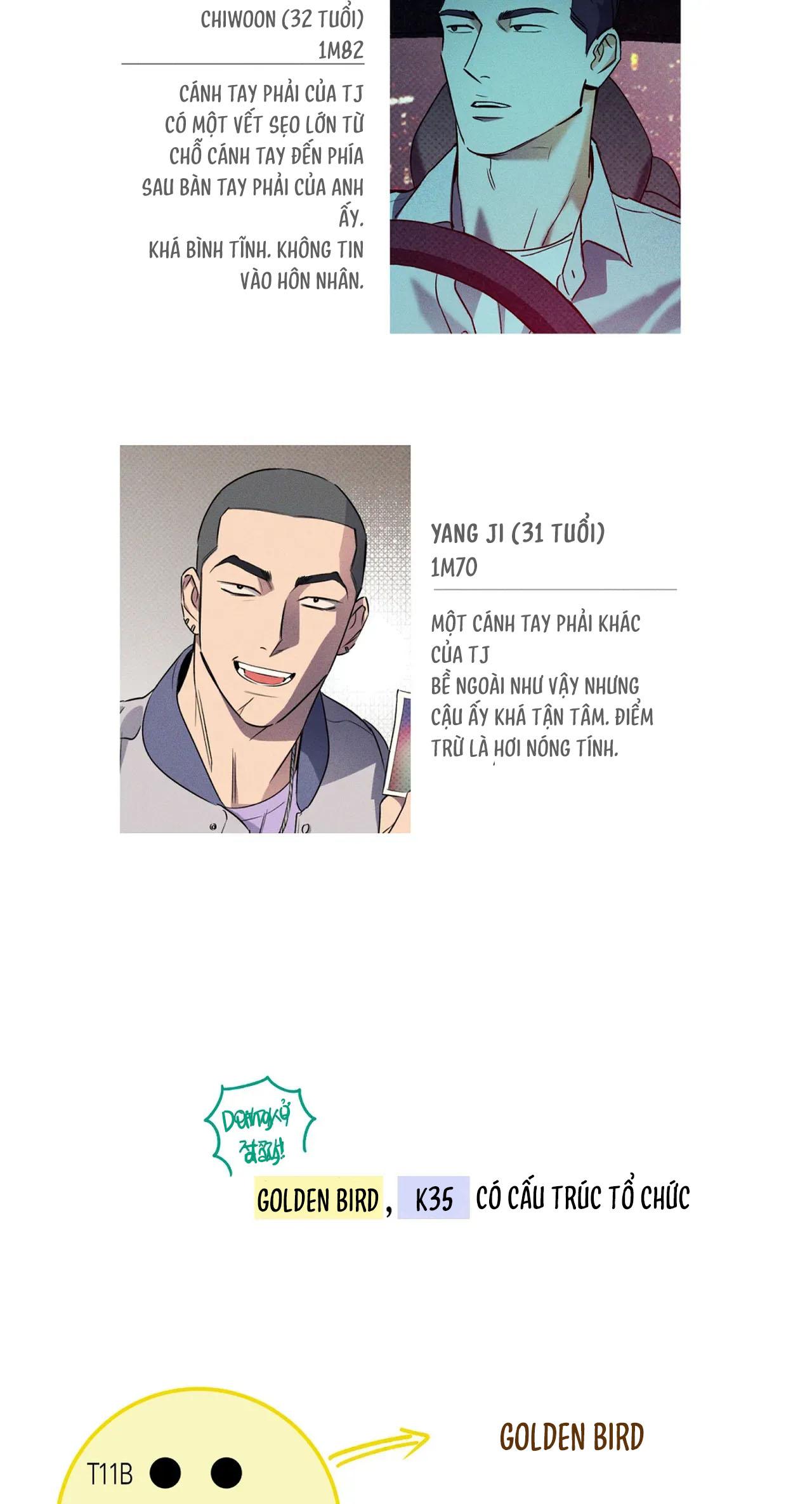 Wet Sand Chapter 18.5 Hồ sơ nhân vật - Trang 2