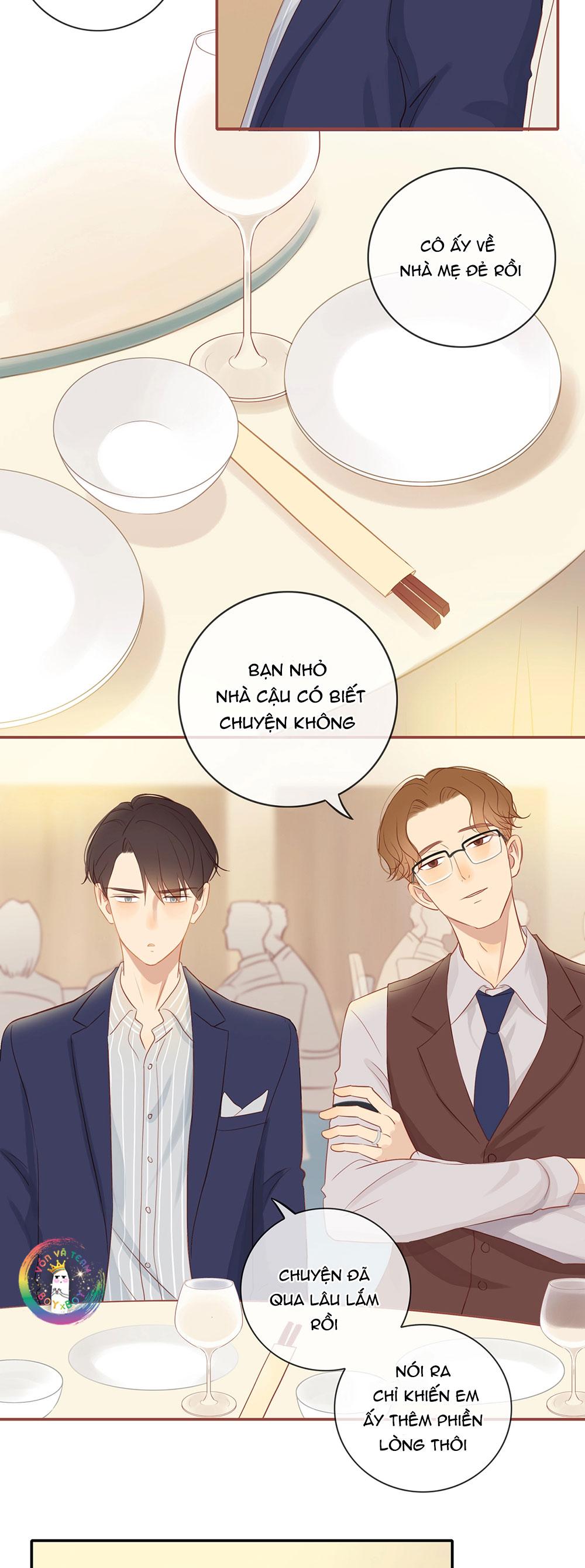 Tình Chàng 30 Chapter 77 - Next 
