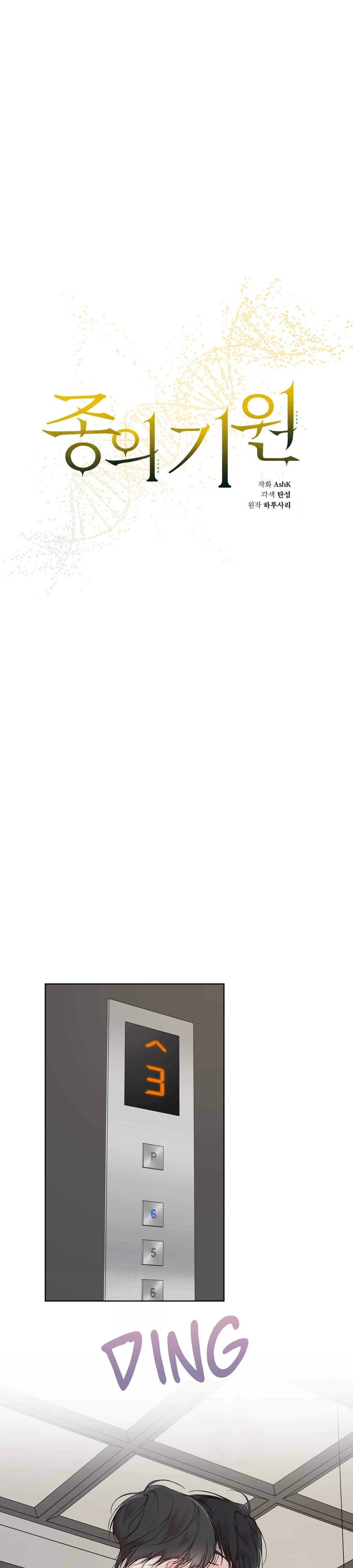 KHỞI NGUỒN SỰ SỐNG Chapter 79 H++ - Next Chapter 80 End