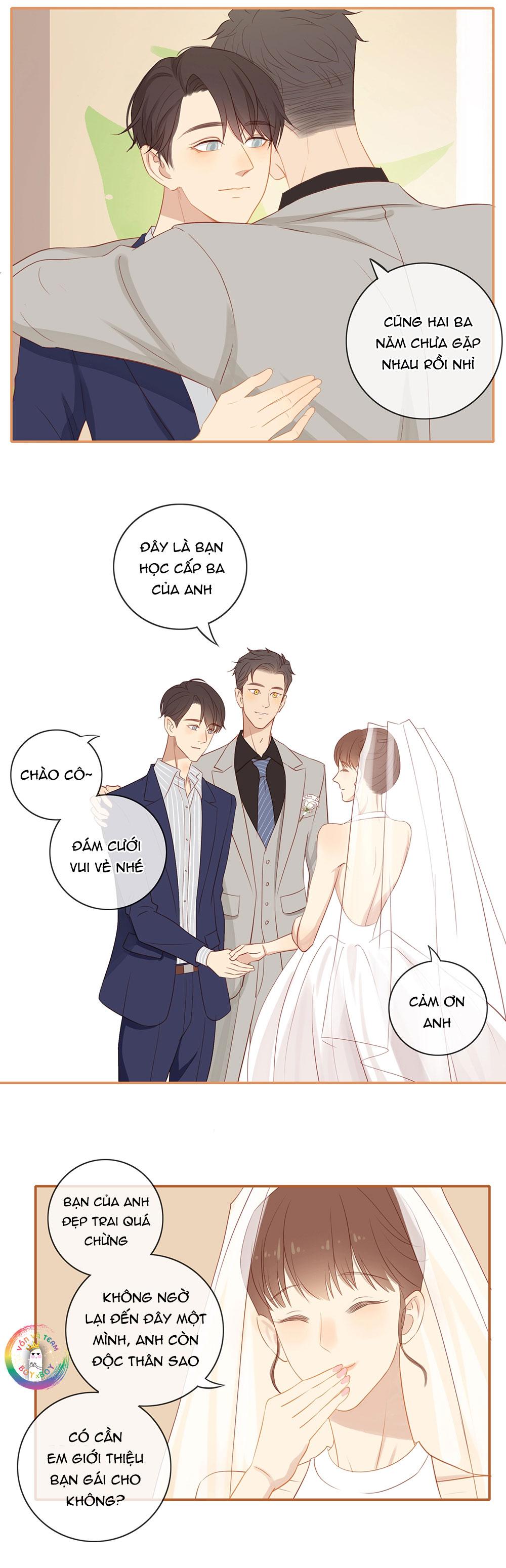 Tình Chàng 30 Chapter 76 - Next Chapter 77
