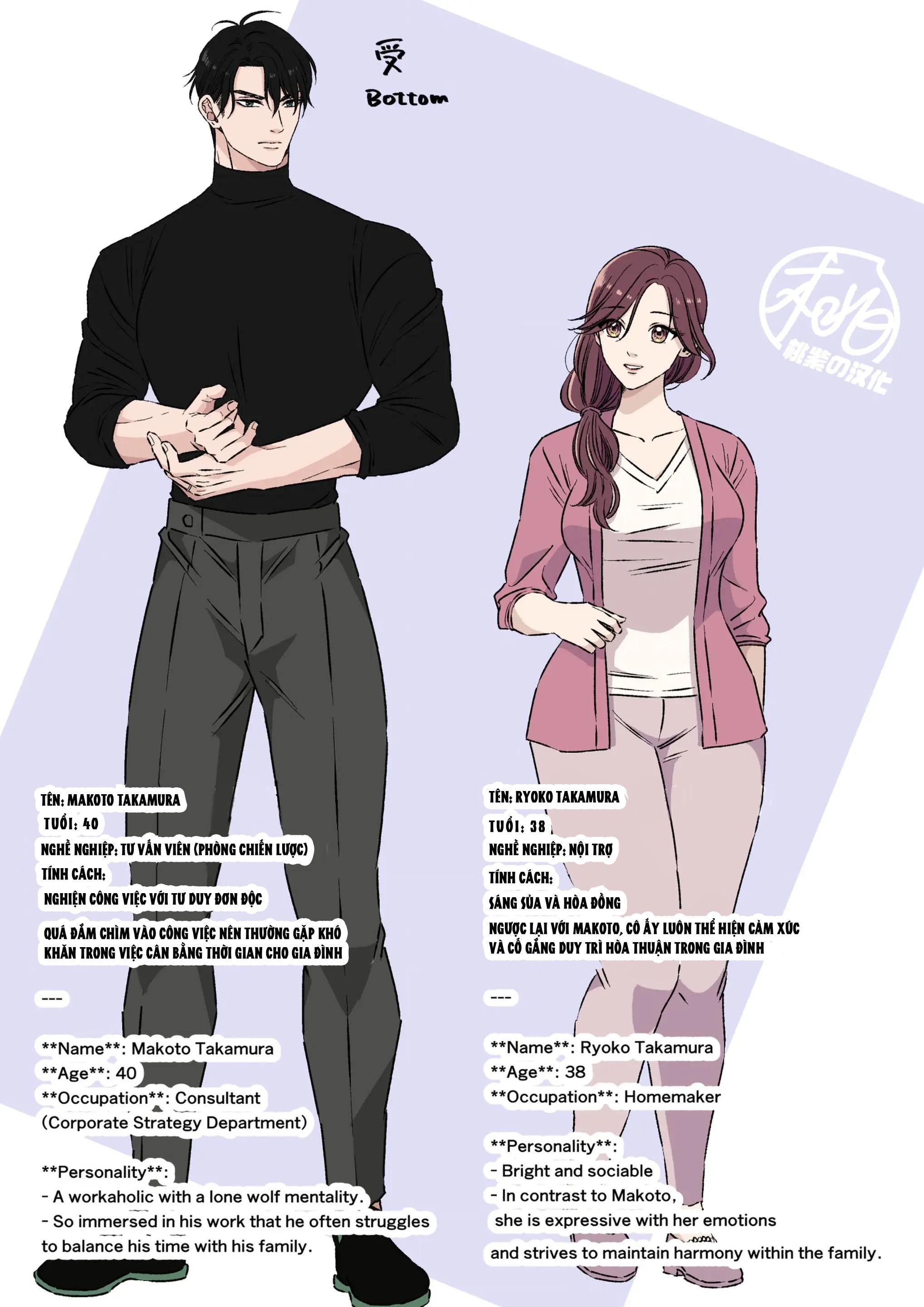 Tuyển tập BL màu sắc Chapter 126 - Next Chapter 127