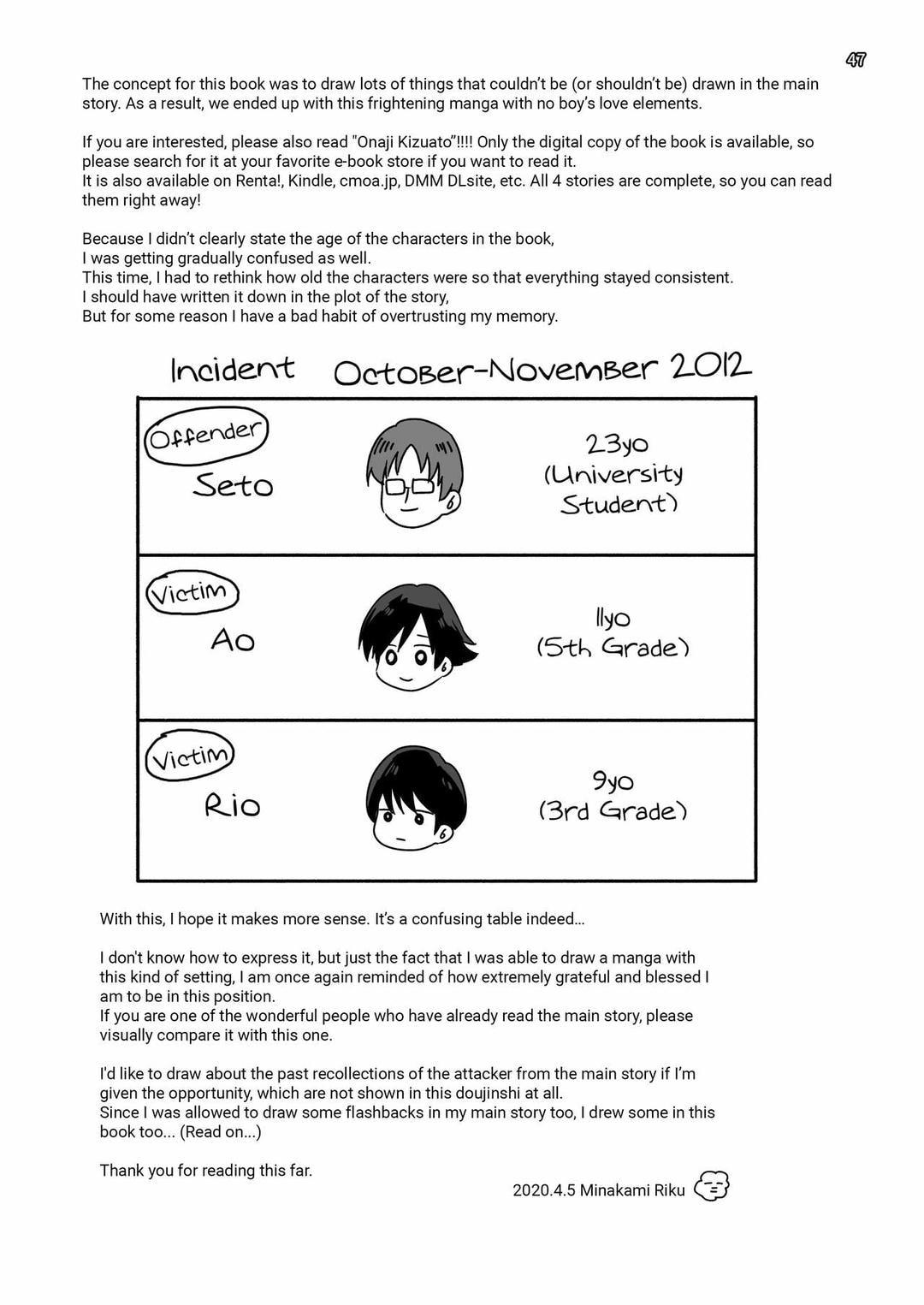 Đutanbao Shota Chapter 66 - Next Chapter 67