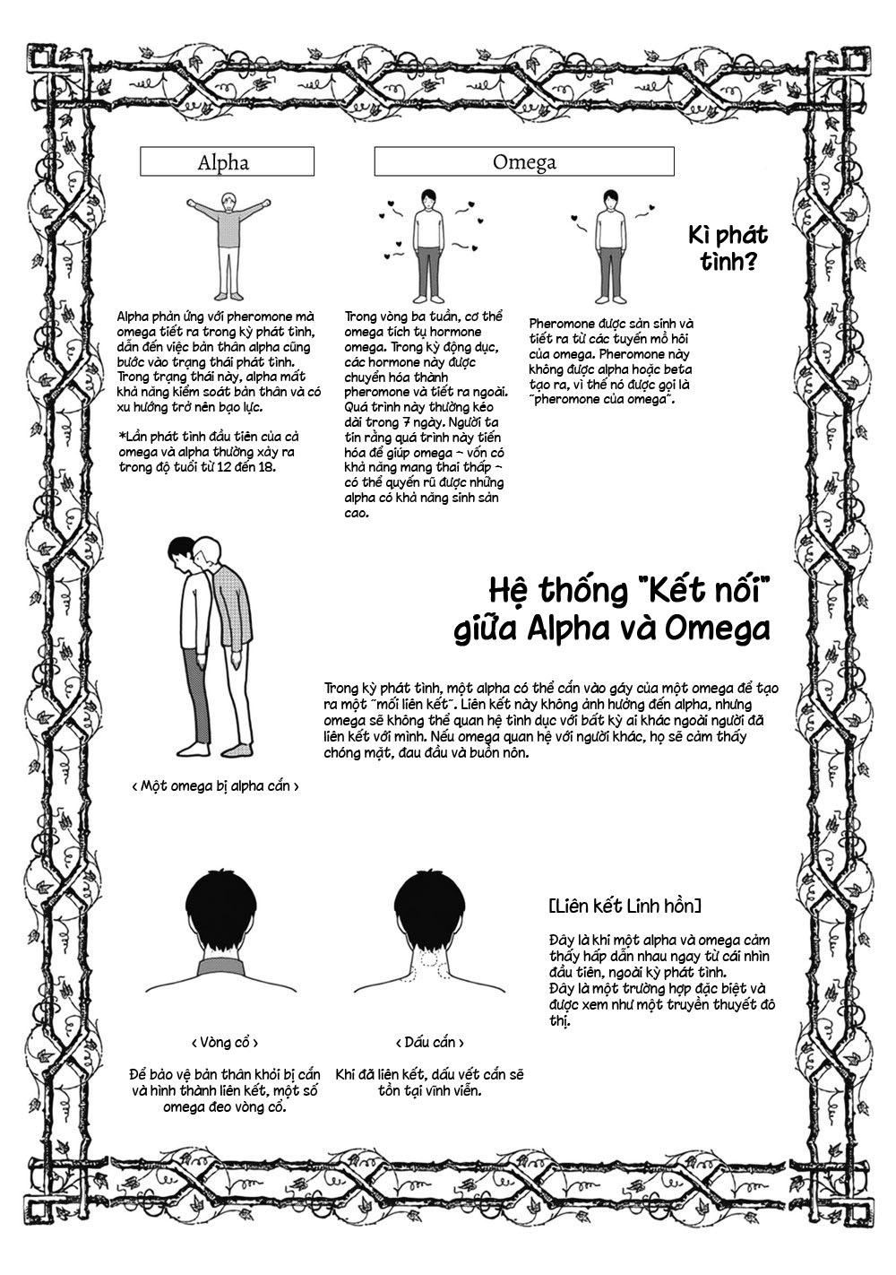 Thứ duy nhất tôi không muốn trở thành chính là Omega!! Chapter 5 - Next 