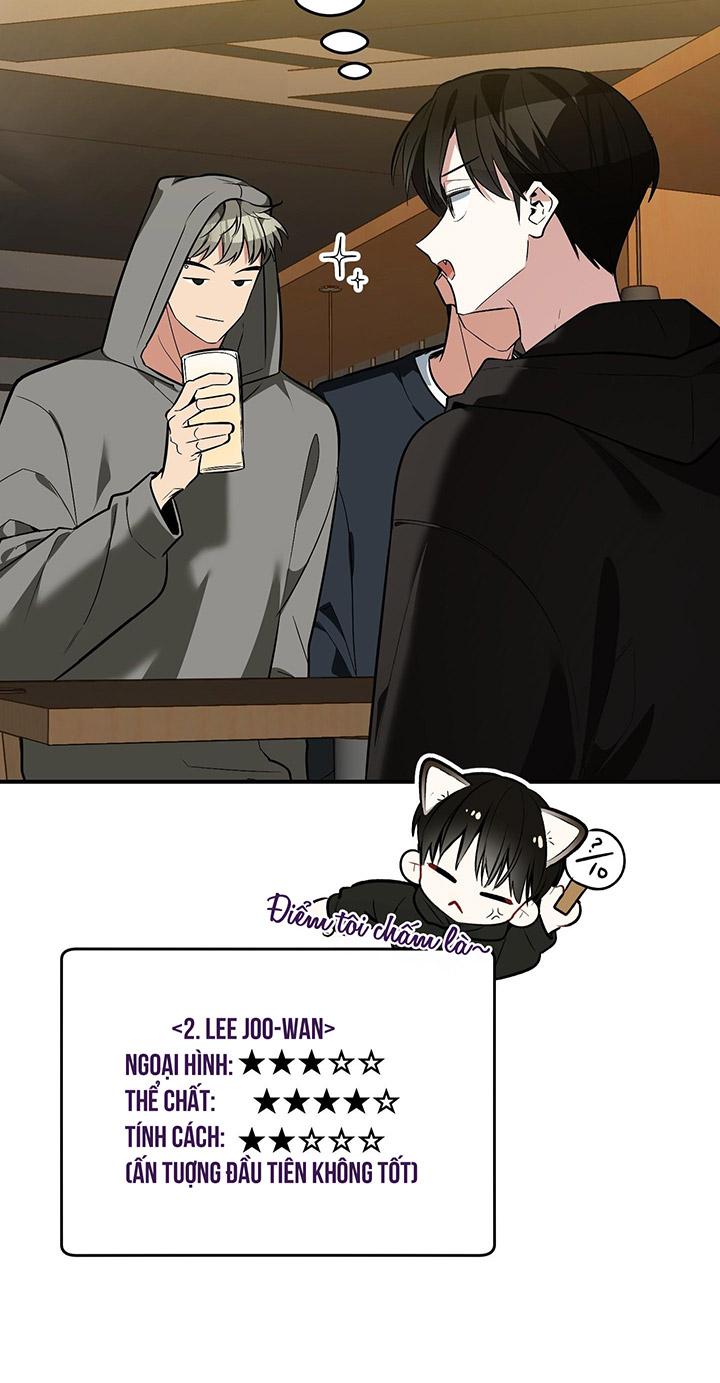 [DDT] HÃY SINH NHẤT MIÊU HÀI WILDCAT, NHƯ BẤT DỤC KIẾN NGÃ PHÁT CUỒNG! Chapter 1 19+ - Trang 2