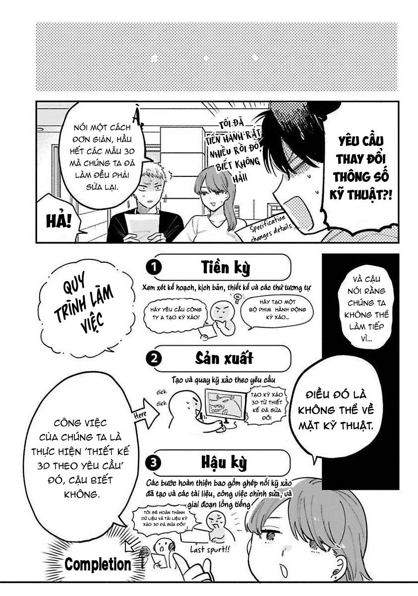 Tiền bối, Đây Tuyệt Đối Không Phải Là Yêu! Chapter 3 - Trang 2