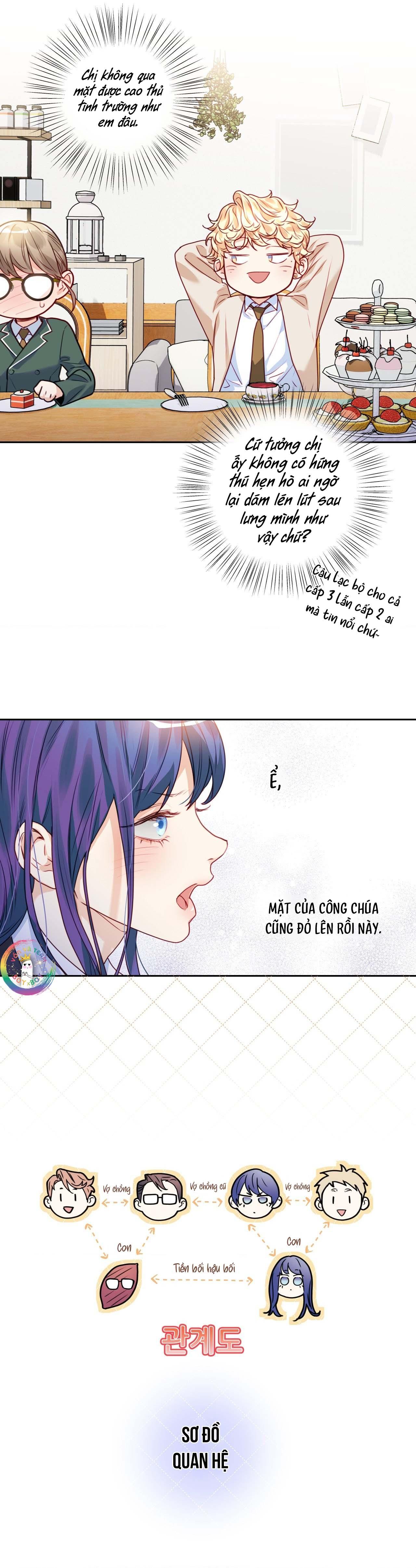 Love is an illusion! Superstar Chapter 16 - Next Chapter 17