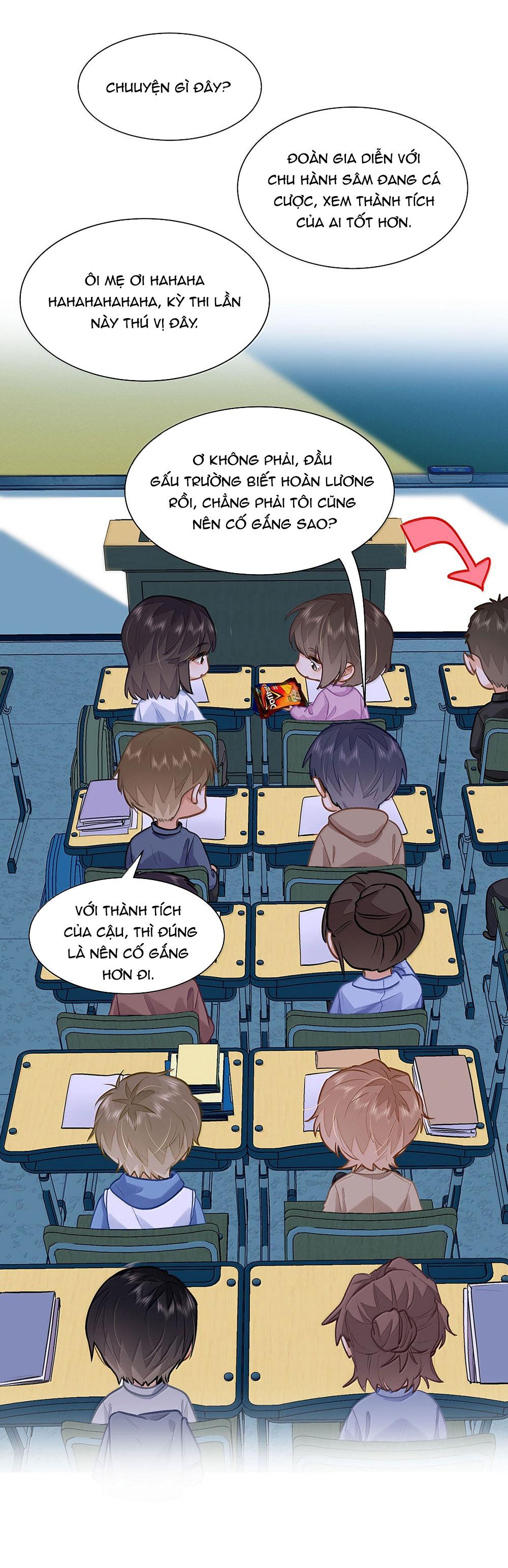 Tôi Thích Pheromone Của Cậu Chapter 77 - Next 