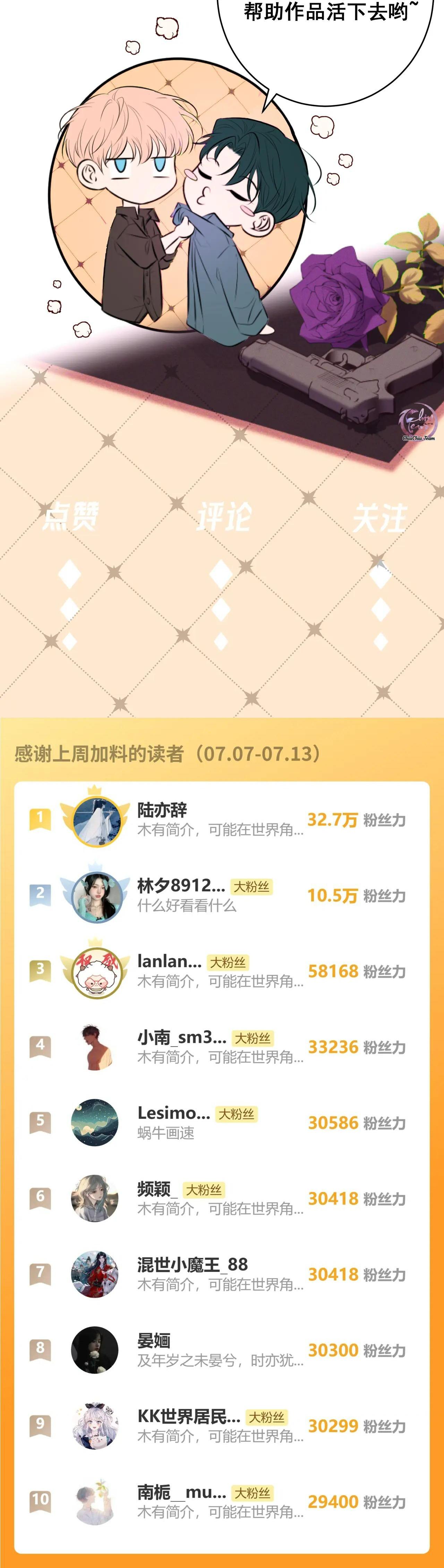 Cạn Tình Chapter 71 - Next Chapter 72