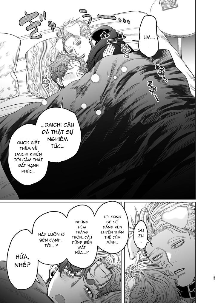 Tuyển tập truyện doujinshi Chapter 220 - Next Chapter 221