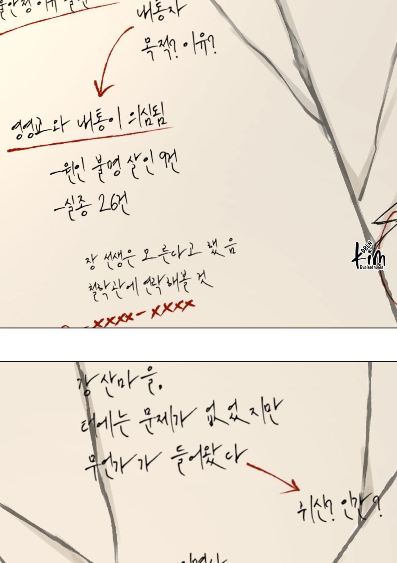 Quẻ Bói Giấc Mơ Của Yêu Tinh Chapter 69 - Trang 2