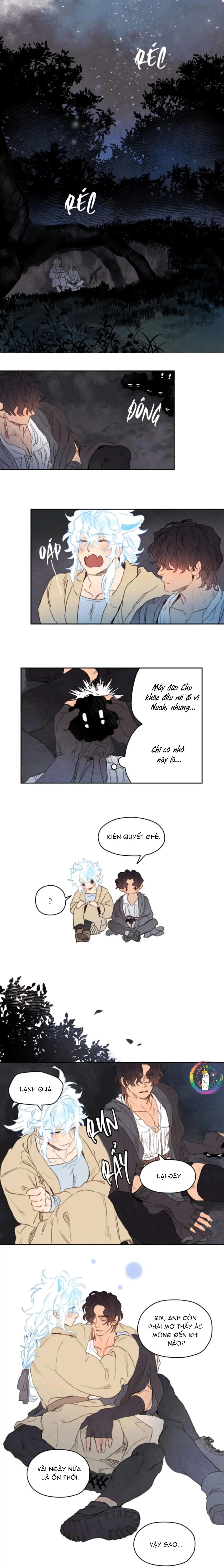 Rix Venus Chapter 77 - Next Chapter 78