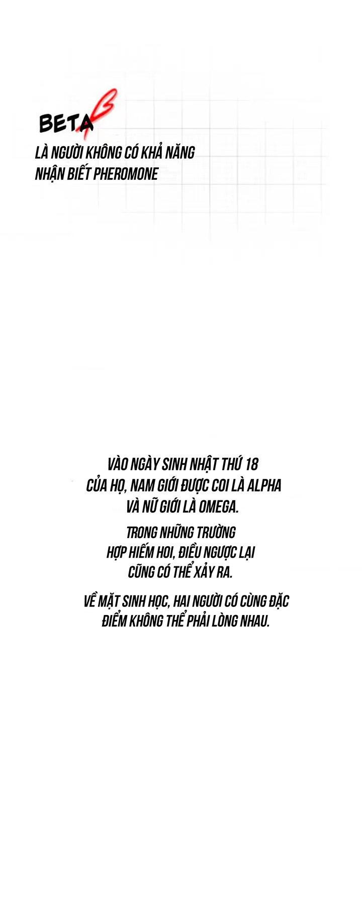 [DDT] KẺ SAY MÊ Chapter 1 - Trang 2