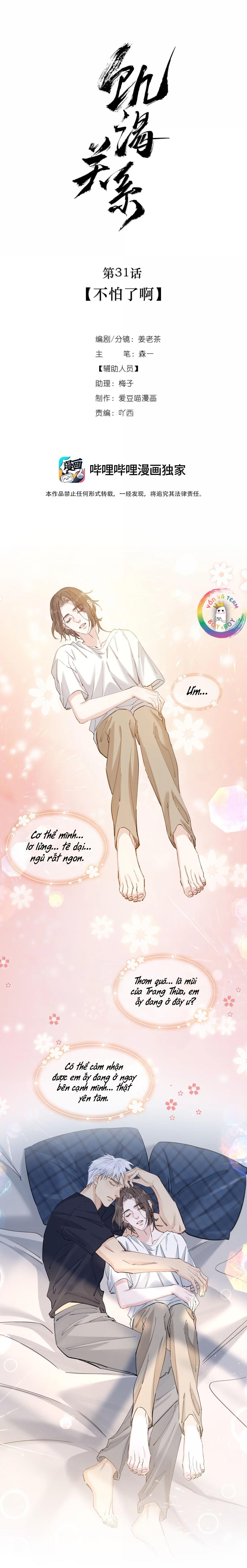 ĐÓI KHÁT Chapter 31 - Next 