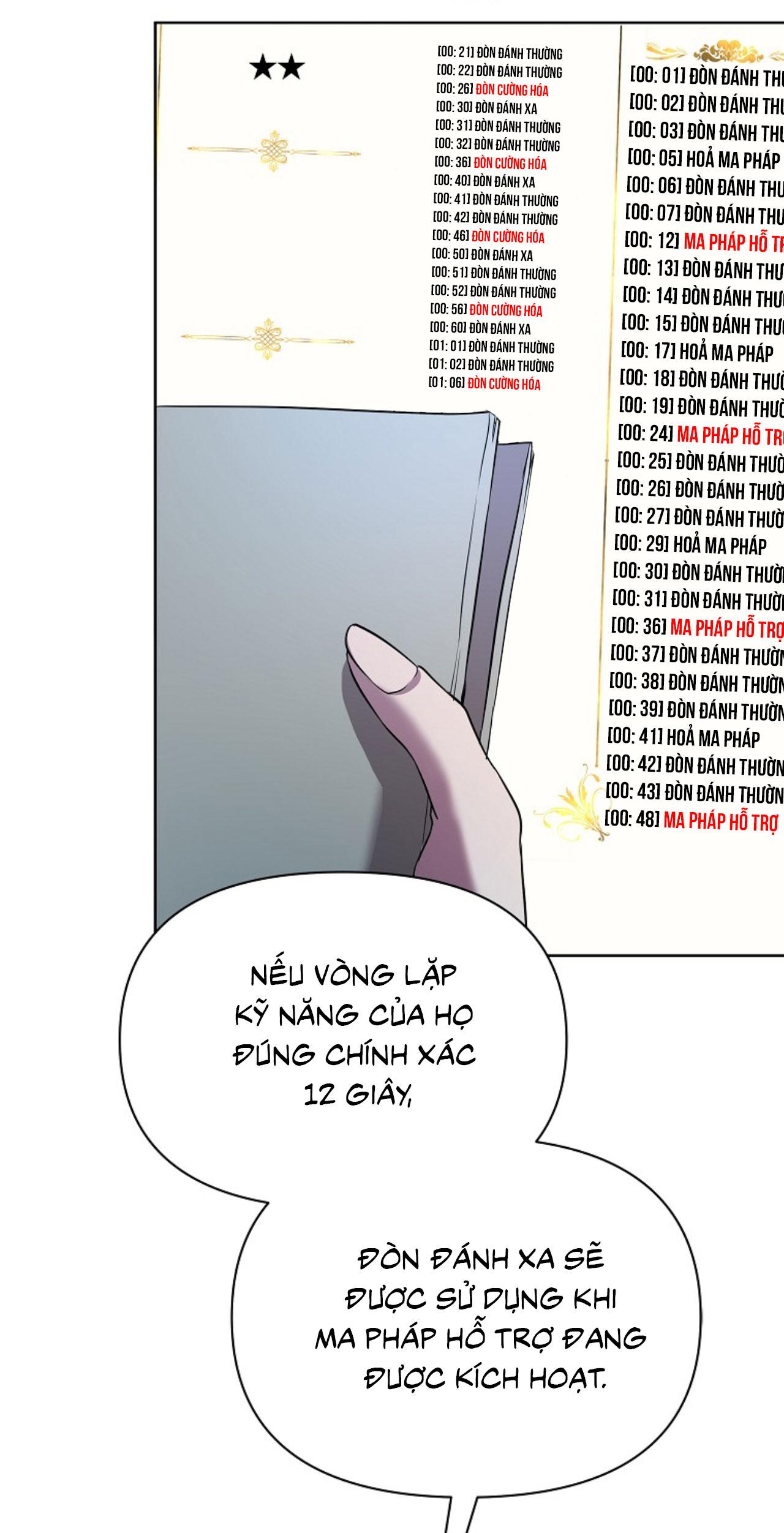 Hãy Lựa Chọn Anh Hùng Của Bạn Thật Cẩn Thận Chapter 17 - Trang 2