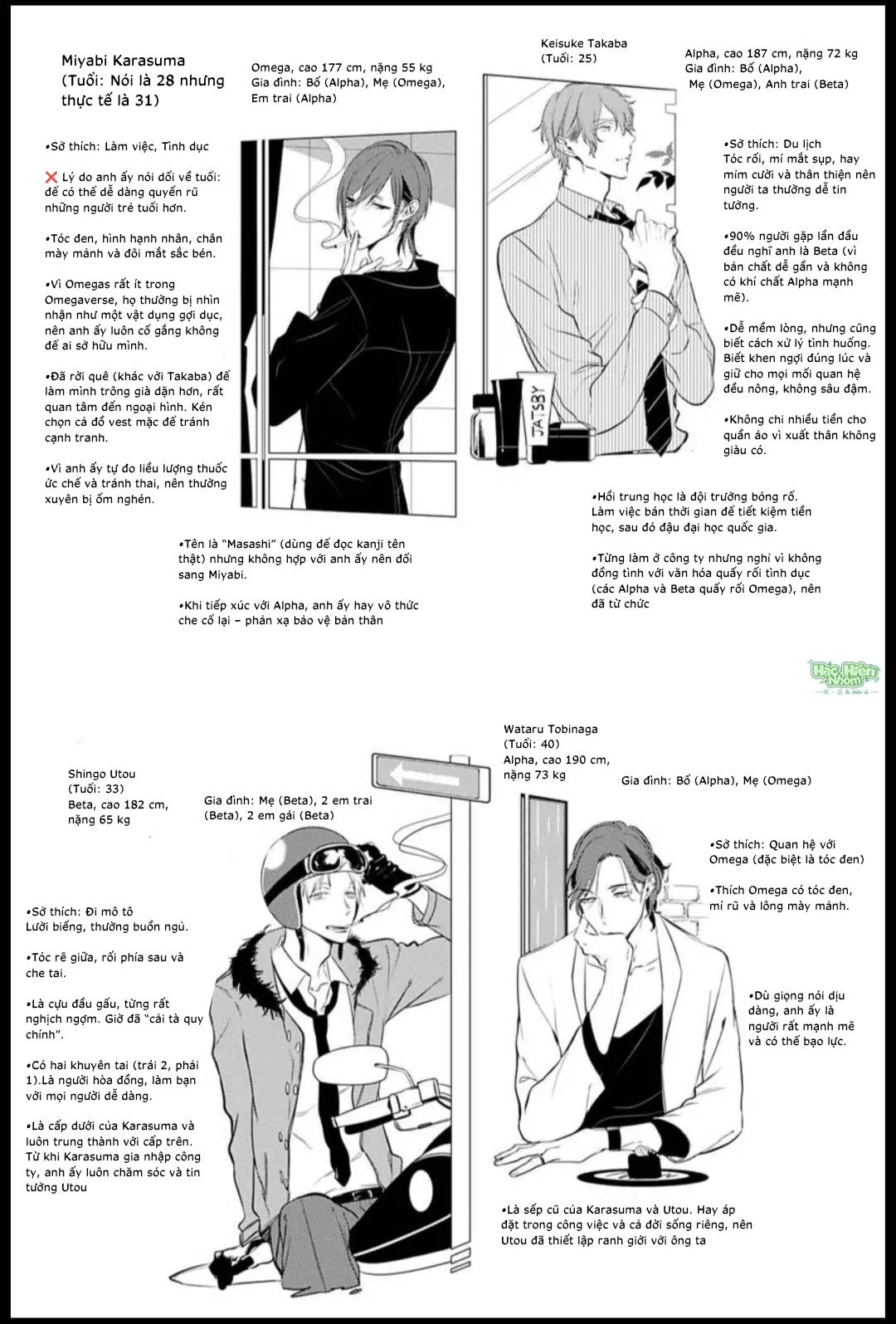 Tiếng oán than của kẻ bị trói buộc Chapter 8 End - Next 