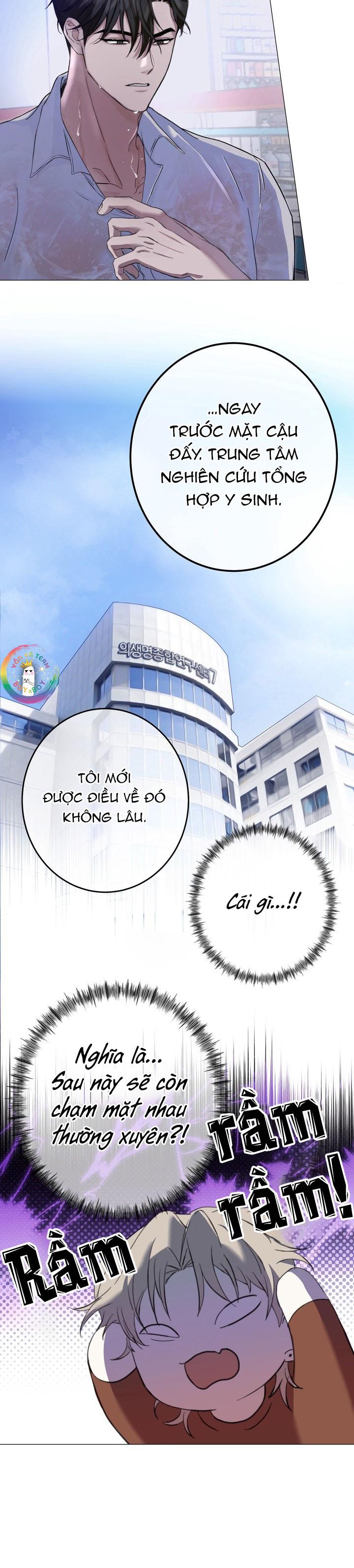 Kiểm Soát, Cuồng Nhiệt, Yêu Thương Chapter 2 - Next 