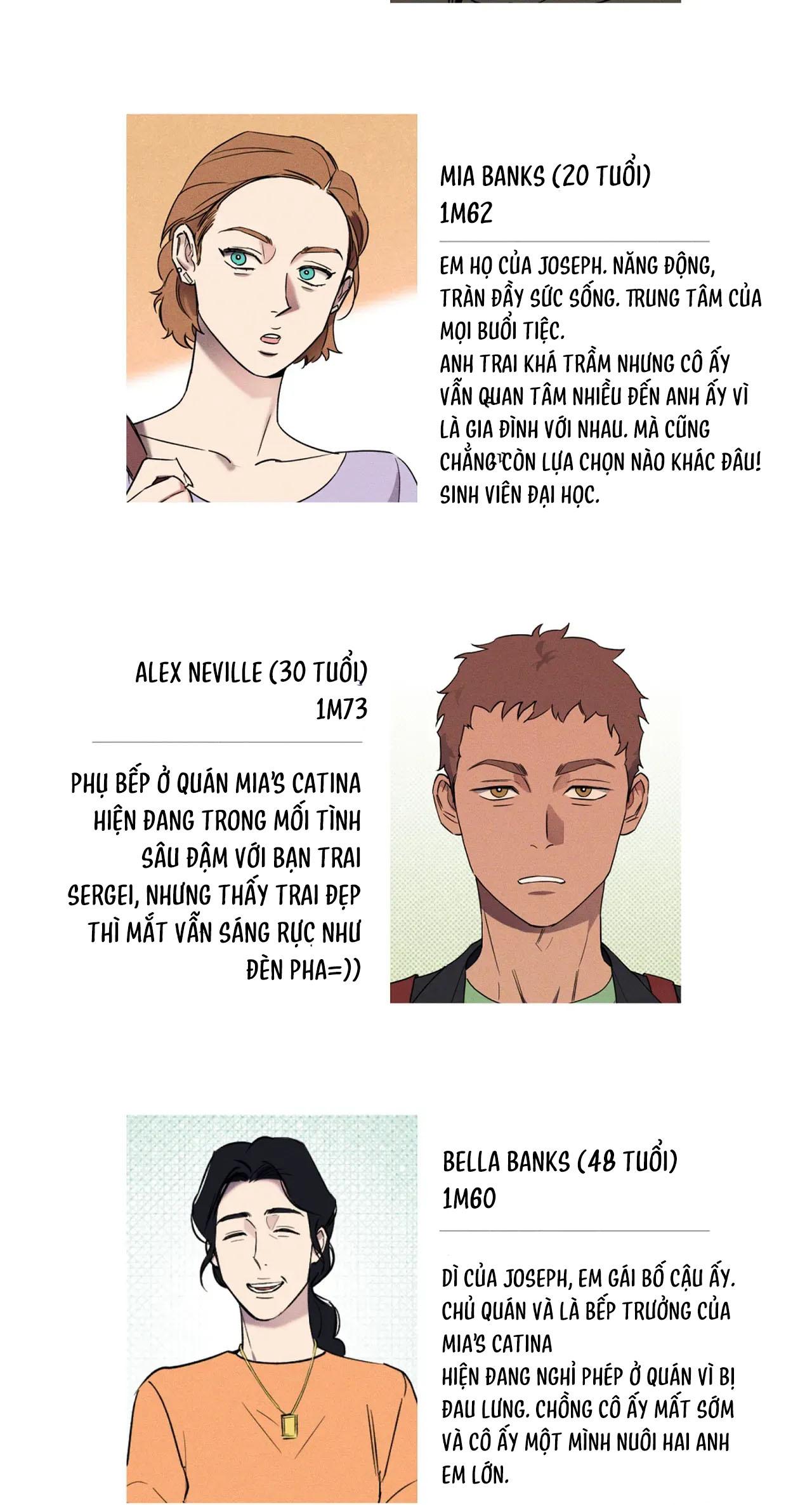 Wet Sand Chapter 18.5 Hồ sơ nhân vật - Trang 2