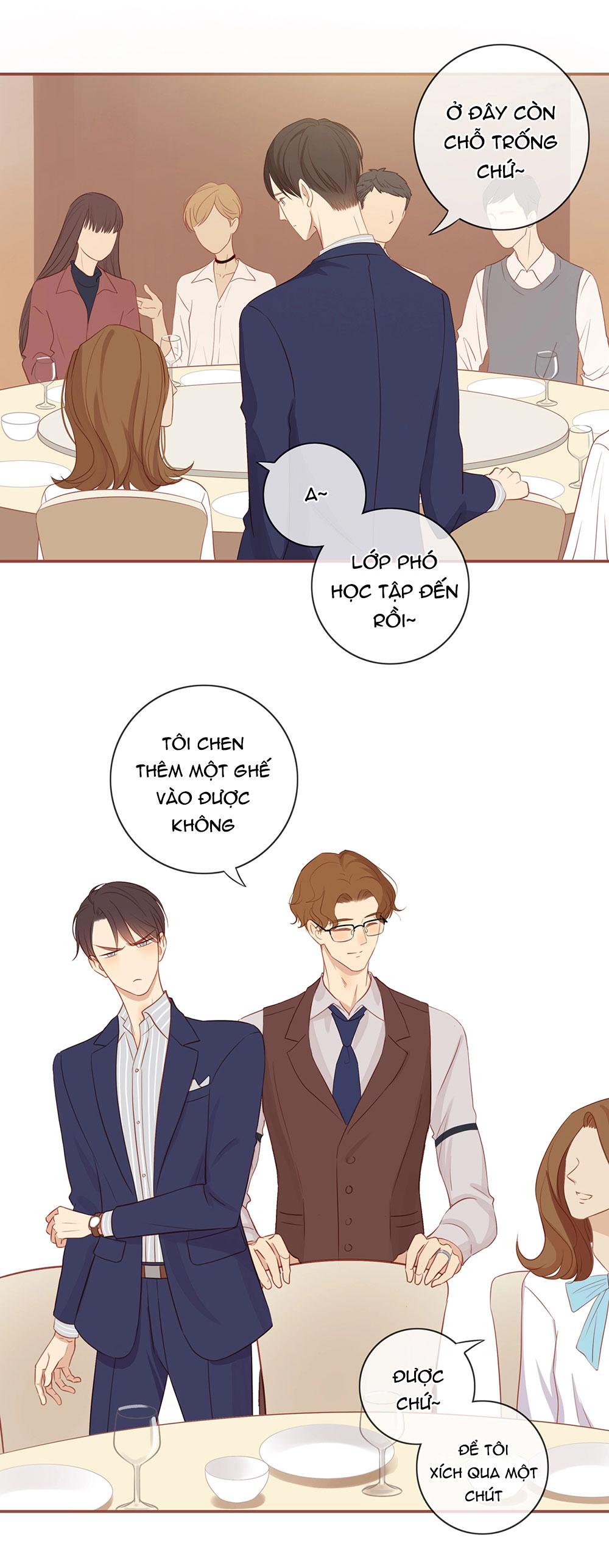 Tình Chàng 30 Chapter 77 - Next 
