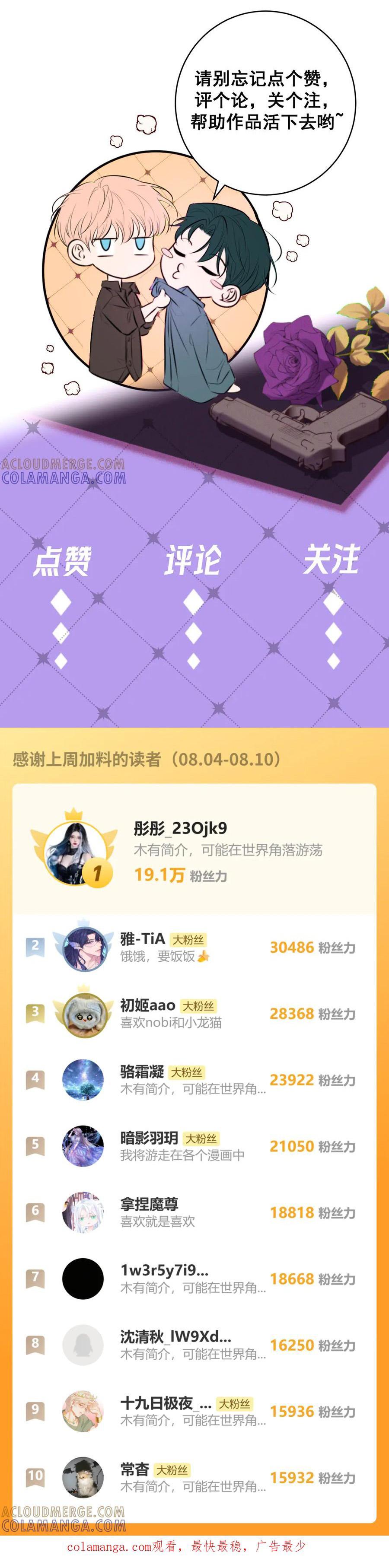 Cạn Tình Chapter 74 - Next Chapter 75