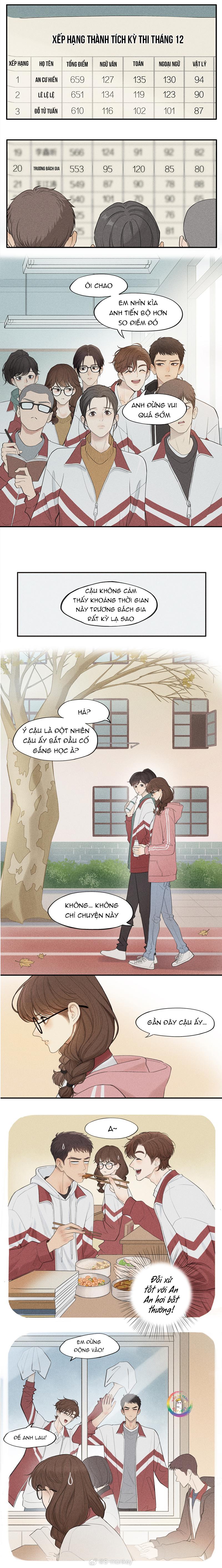 MATE Chapter 4 - Next 