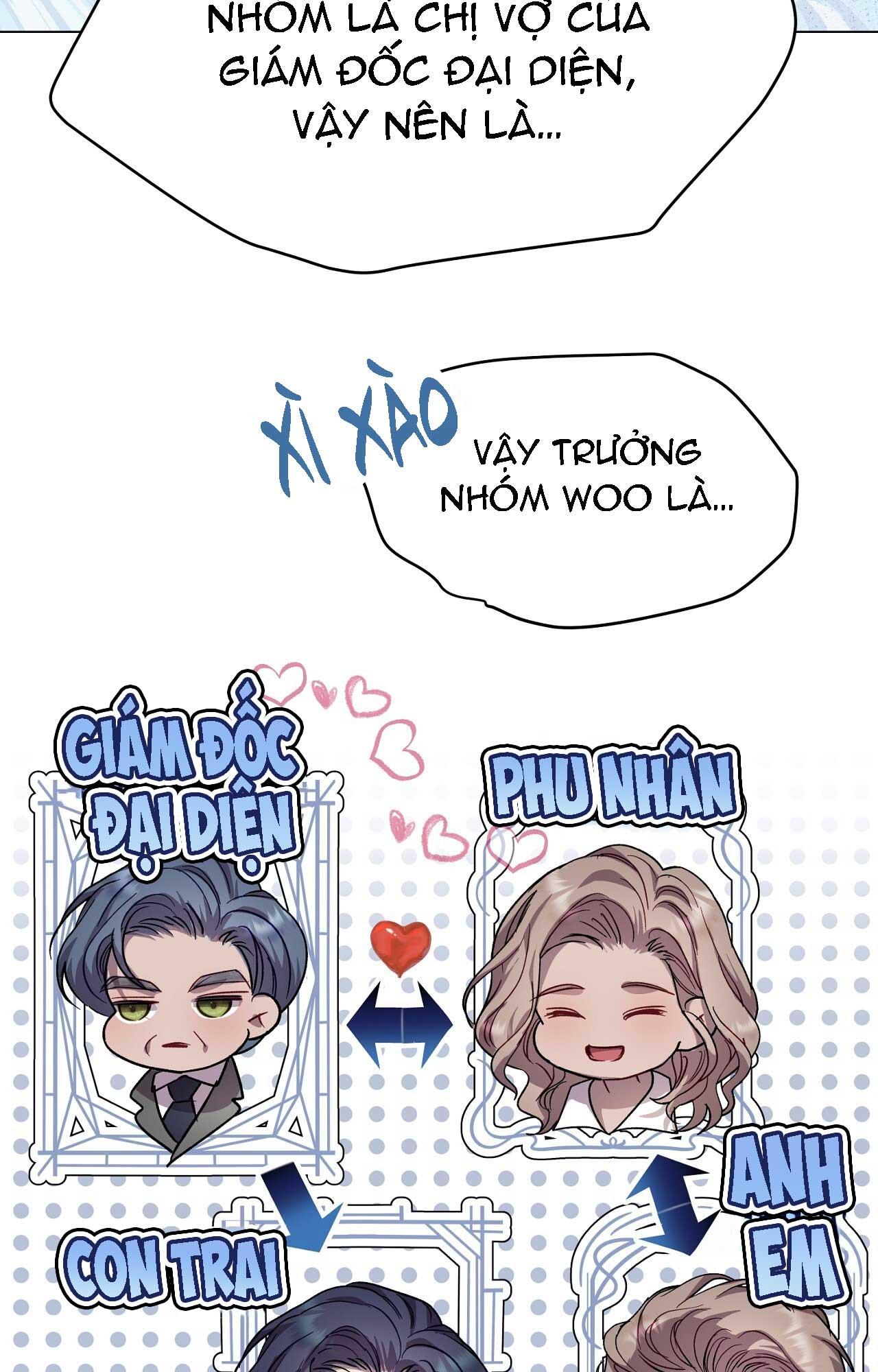 LỐI SỐNG ÍCH KỶ Chapter 89 - Next 