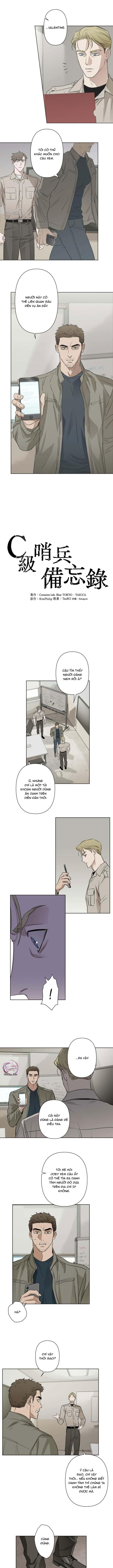 Sổ Ghi Chép Của Lính Gác Cấp C Chapter 24 - Next Chapter 25