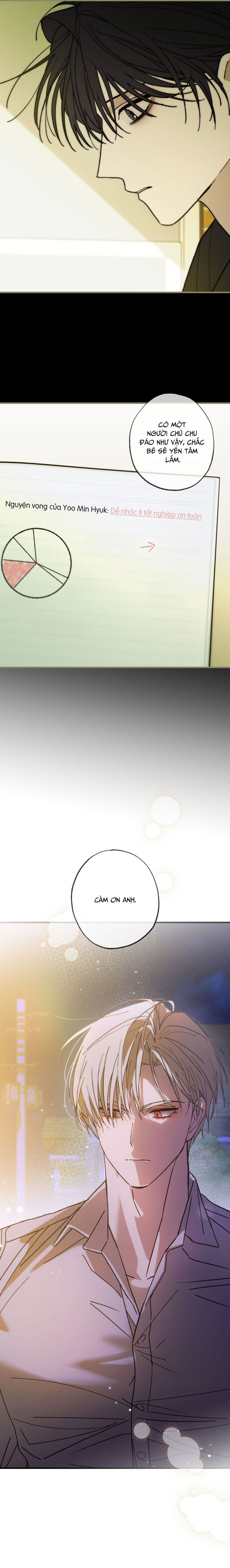 Chứng Nhận Quan Hệ Gia Đình Chapter 8 H+ - Next 