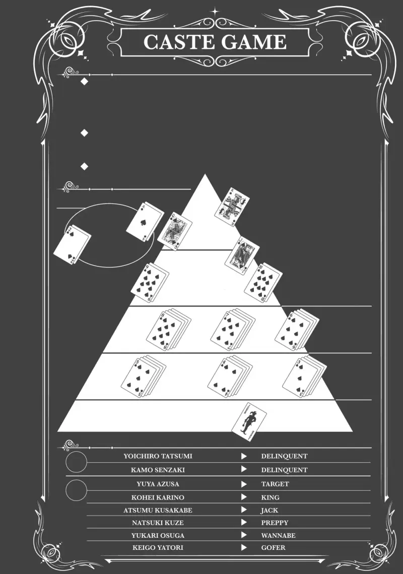 Thiên Đường Giả Tạo Chapter 12 H Xỏ ti part 2 - Next 