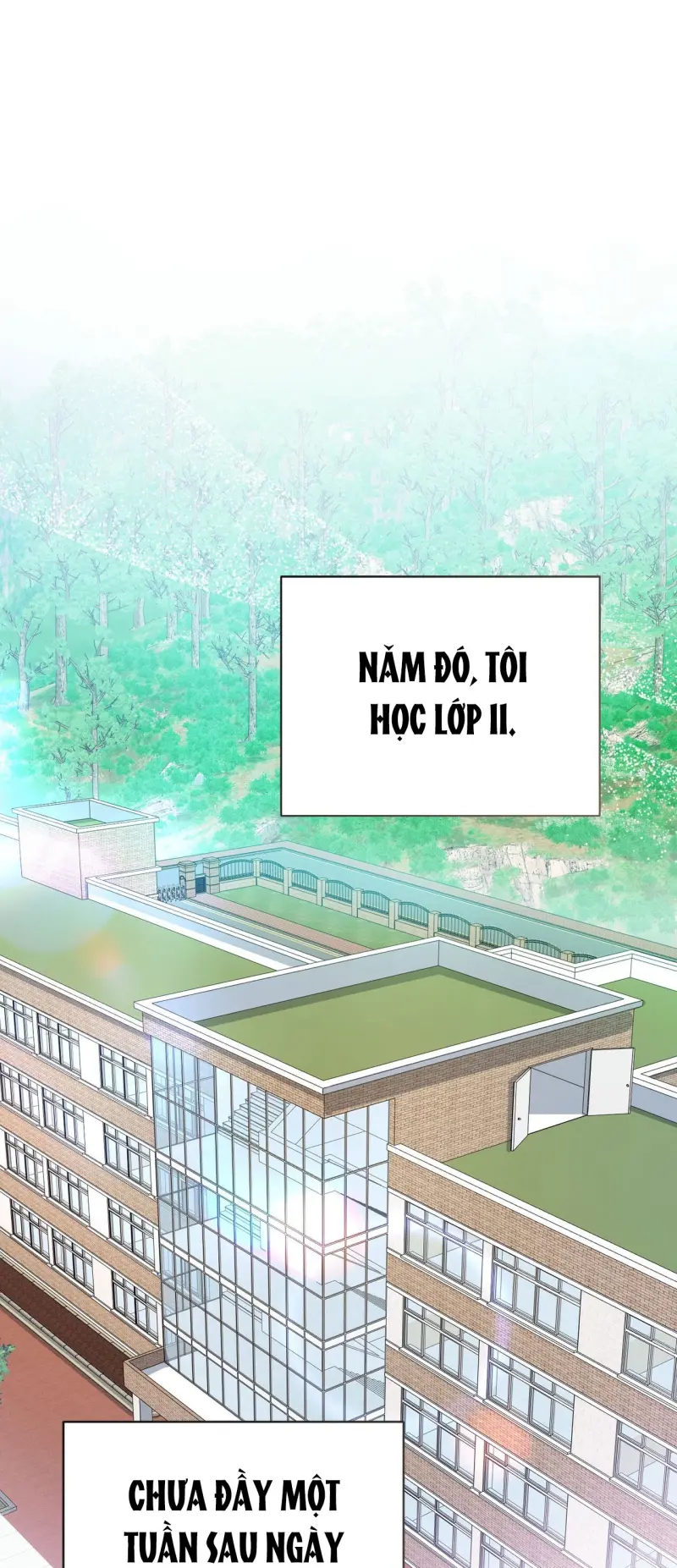 Cảnh báo: có thú dữ kìa Chapter 1 - Next Chapter 2