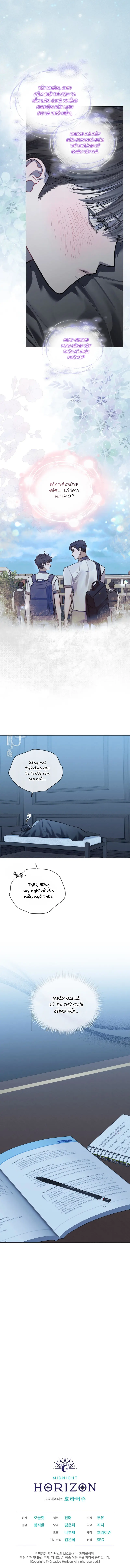 Dear My Horror Chapter 14 - Next 