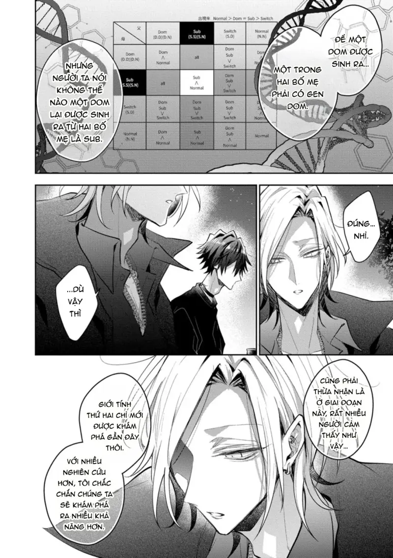 Ngài Sub, Đến Giờ Dạy Dỗ Rồi Chapter 6 - Trang 2