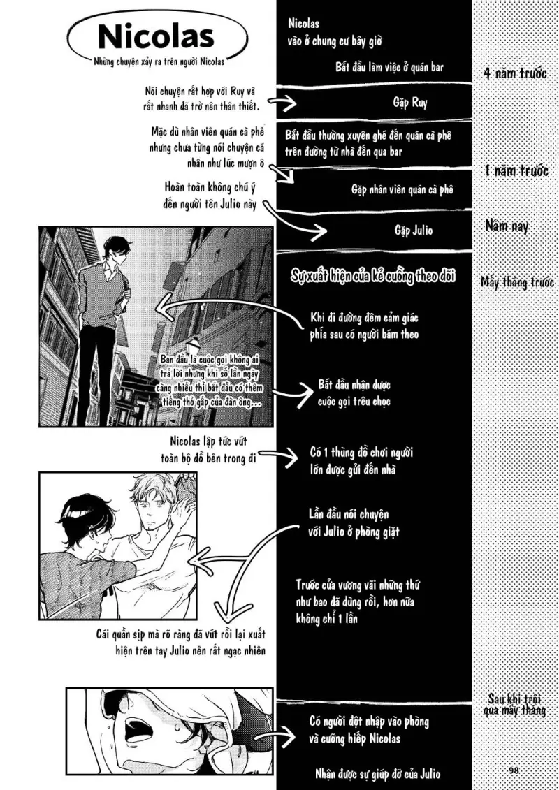 The Wish We Share Zenpen Chapter 5 - Next 