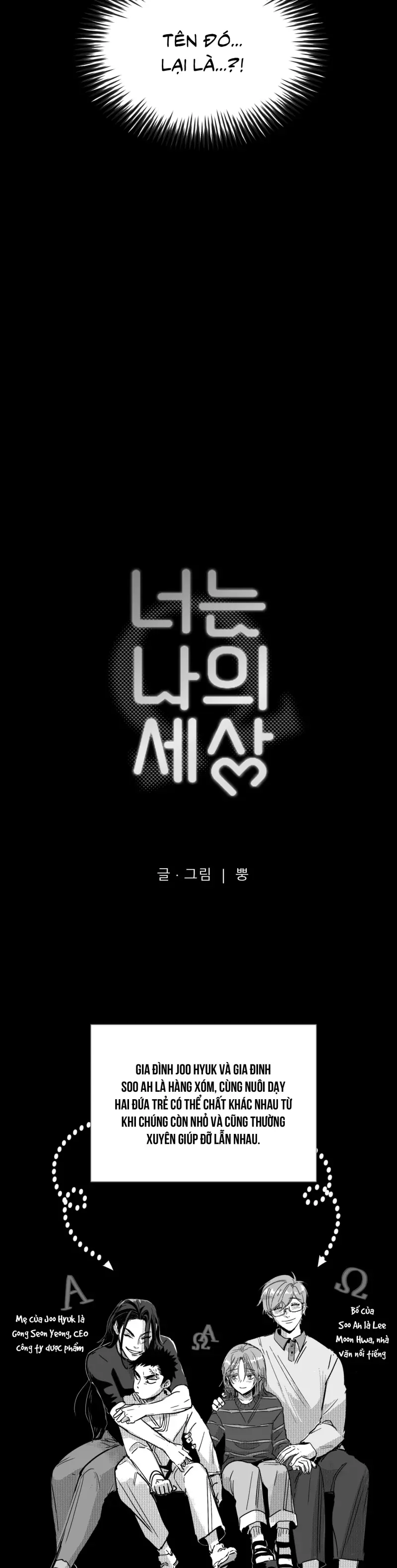 EM LÀ CẢ THẾ GIỚI CỦA TÔI Chapter 2 - Trang 2