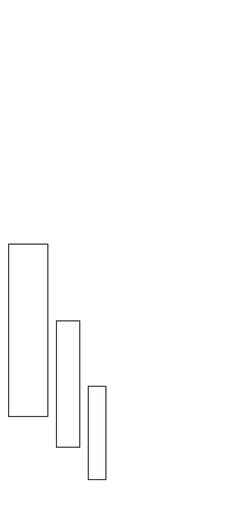 Tôi Là Top Phụ Bị Điên Đây Chapter 5 - Next 