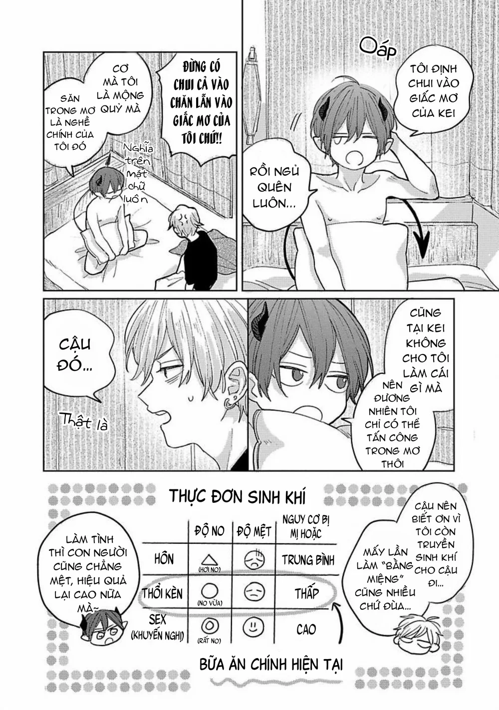 Bữa Tiệc Của Ema Chapter 3 - Trang 2