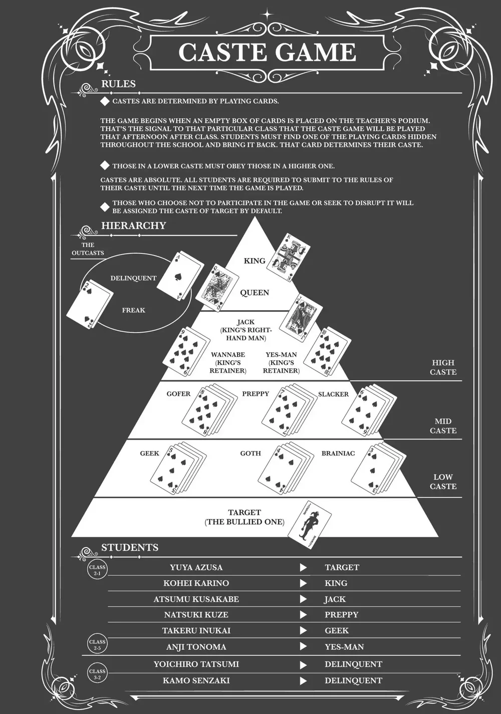 Thiên Đường Giả Tạo Chapter 16 - Next 