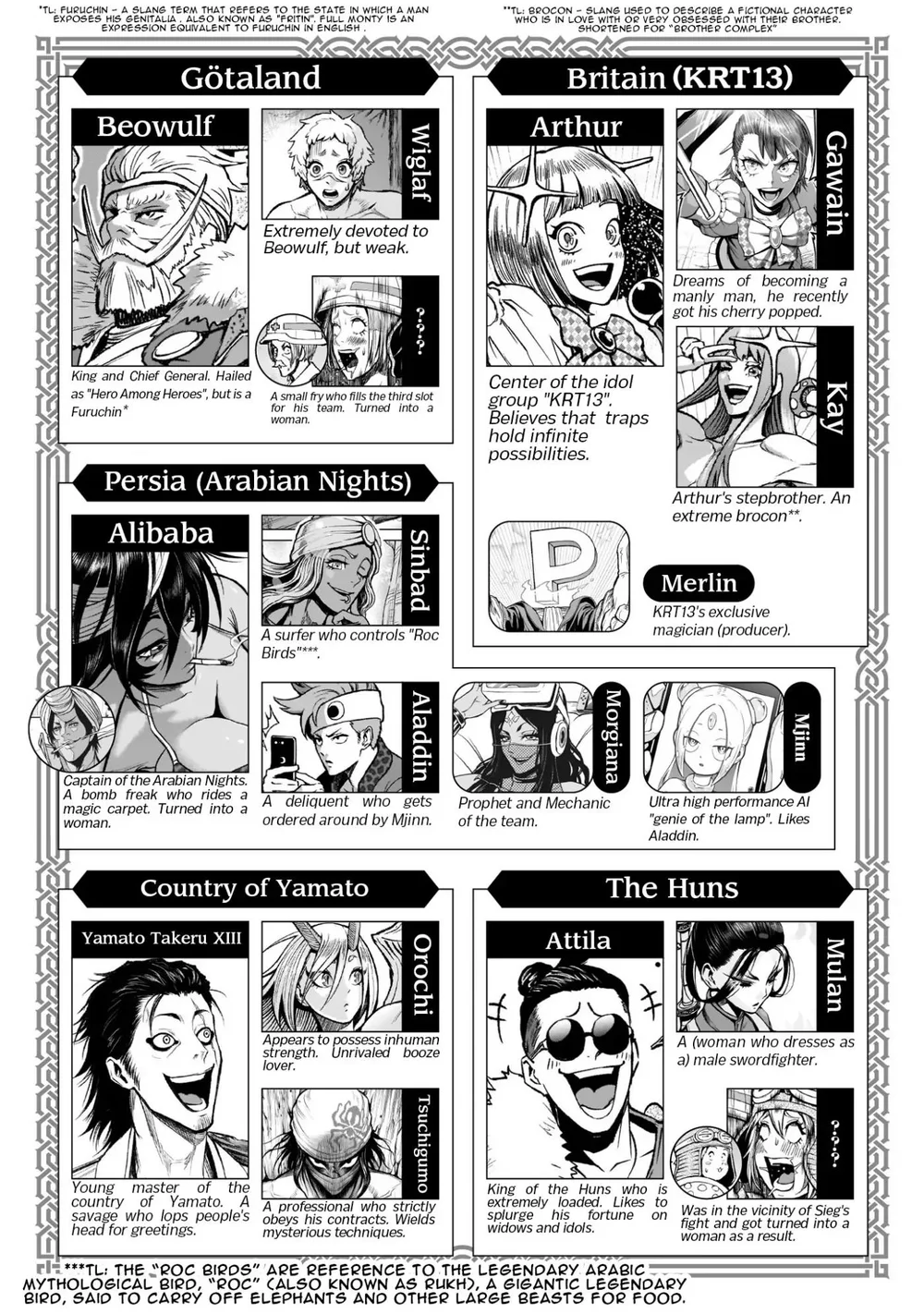 Ký Sự Rosengarten Chapter 25 Hachiennhom - Next Chapter 26 Hachiennhom