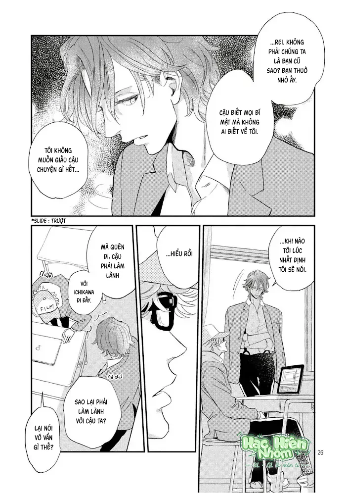 Dư Ảnh Trong Chuyển Động Chậm Chapter 2 Hachiennhom - Next Chapter 3 Hachiennhom