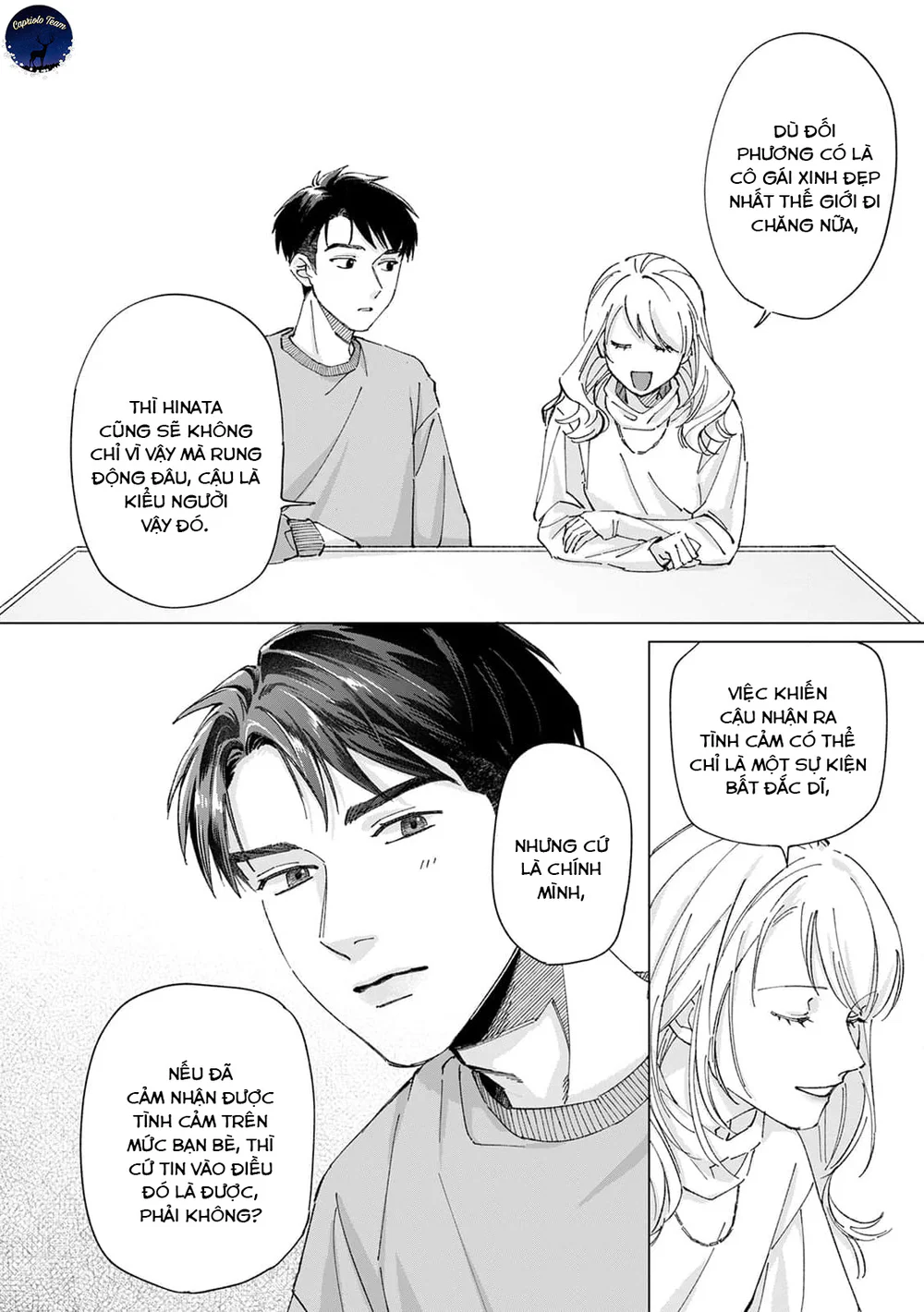 Hôn rồi vẫn chỉ là bạn Chapter 3 - Next Chapter 4