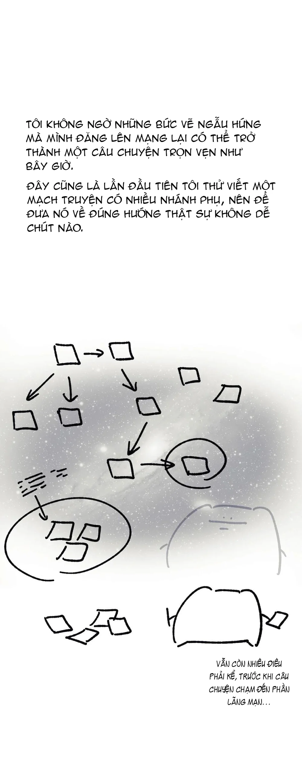 16647 : Game Và Thực Tại Chapter 15 - Next Chapter 16